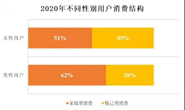 一文读懂，喜安智小分子奶粉的跨界高阶玩法