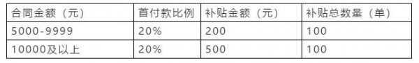 第32届京正·北京国际孕婴童产品博览会，卡洛艾特与您共聚京师