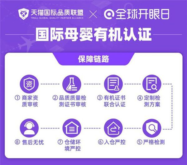 市场有机母婴产品标准不一   天猫国际健全有机认证体系化规范化