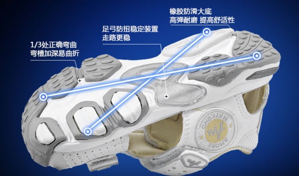 宝宝凉鞋怎么选  儿童凉鞋品牌-爱慕玛蒂诺儿童机能凉鞋