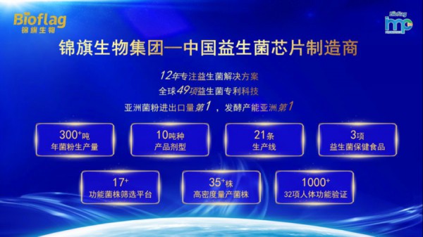 益生菌行业也有“中国芯” 锦旗生物科研创新引领益生菌产业发展