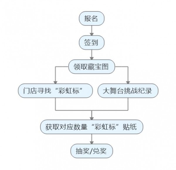 玩博会亲子环游日！全家总动员六一“潮”这儿看