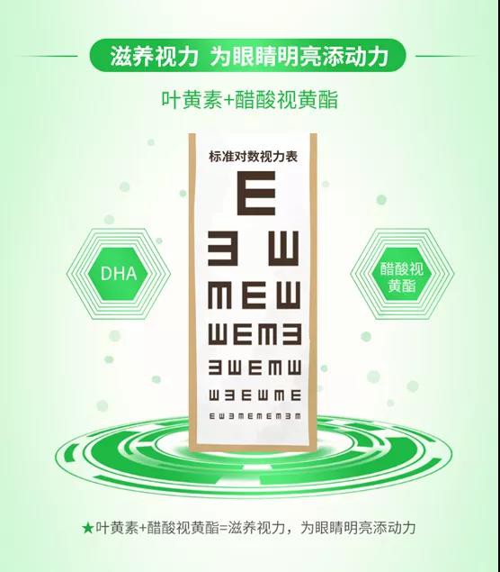 儿童奶粉怎么选？英博K2儿童成长配方羊奶粉怎么样？