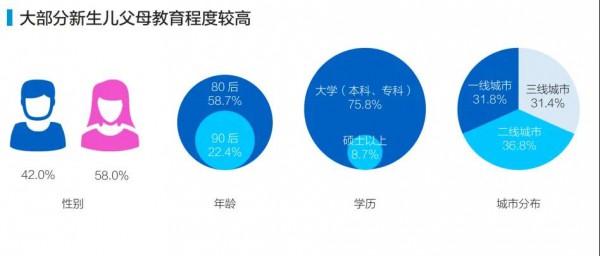 儿童安全出行受关注丨儿童安全座椅6.1正式纳入全国性立法