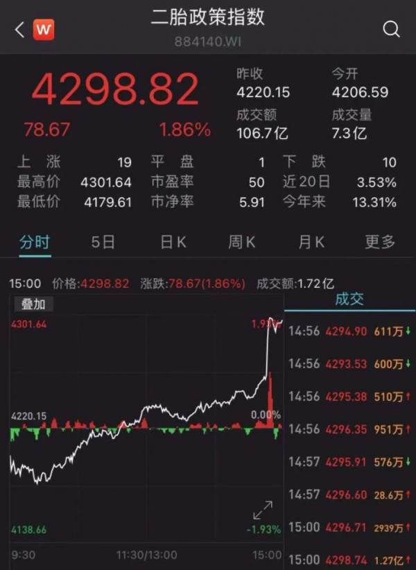 为什么要放开三孩政策  放开三孩生育会带来什么影响