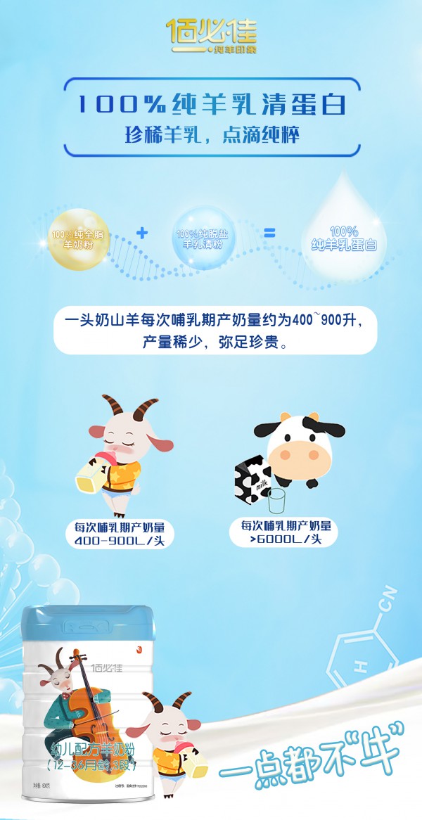 断奶宝宝怎么选奶粉？佰必佳幼儿配方羊奶粉 好吸收的纯羊乳蛋白羊奶粉