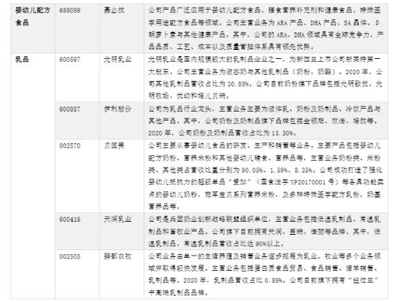 实施三孩生育政策和支持措施   资本布局了什么赛道