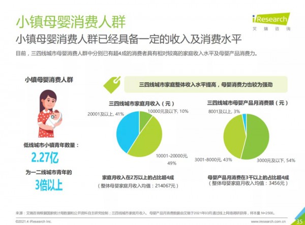 纸尿裤头部品牌与中小本土品牌角逐激烈，头部品牌掘金下沉市场有望吗？