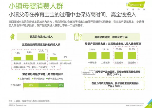 纸尿裤头部品牌与中小本土品牌角逐激烈，头部品牌掘金下沉市场有望吗？