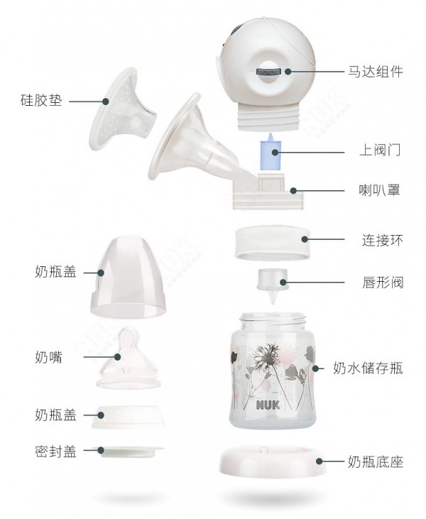 NUK电动吸奶器怎么样   NUK电动吸奶器好不好