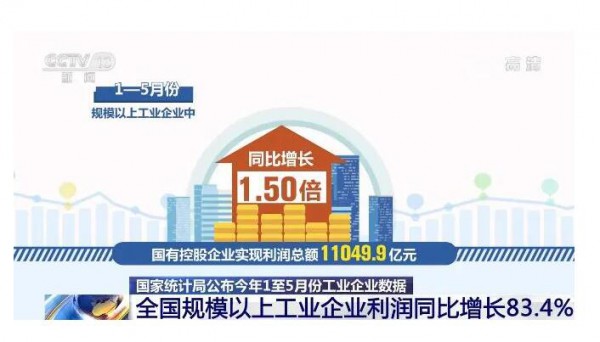 官方发布上半年纸浆进口情况  造纸和纸制品业利润总额同比增长84.2%