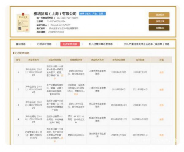 雅培因质量问题被罚没1253万余元 多次出现内容不实、虚假宣传被罚