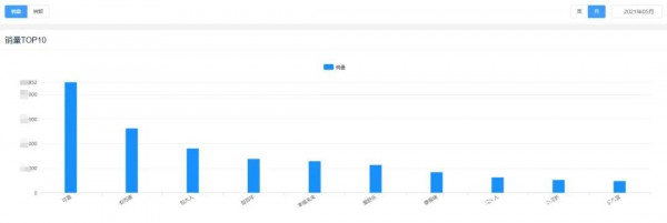 成人尿裤成为老年人、孕妇刚需用品  市场每月竟藏6千万商机