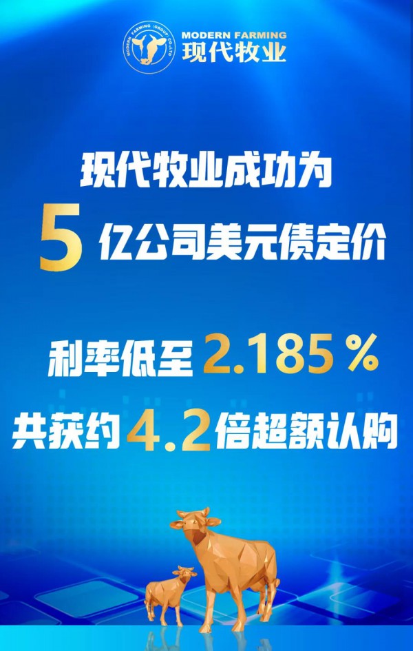 现代牧业成功为5亿公司美元债定价，获约4.2倍超额认购！