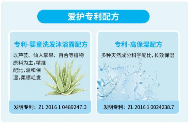 锋芒乍现！爱护氨基酸系列新品首发，引爆2021CBME孕婴童展！