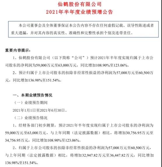 翻倍！A股龙头纸业仙鹤发布2021年上半年净利润预增108.90%-123.06%