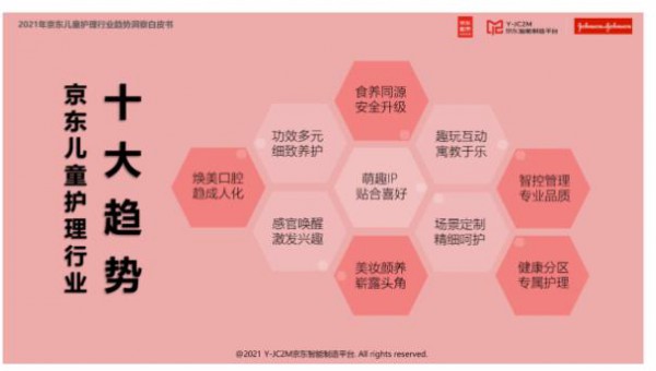 京东超市&JC2M&强生婴儿三方联合发布《儿童护理行业白皮书》助力中腰部商家实现新增长