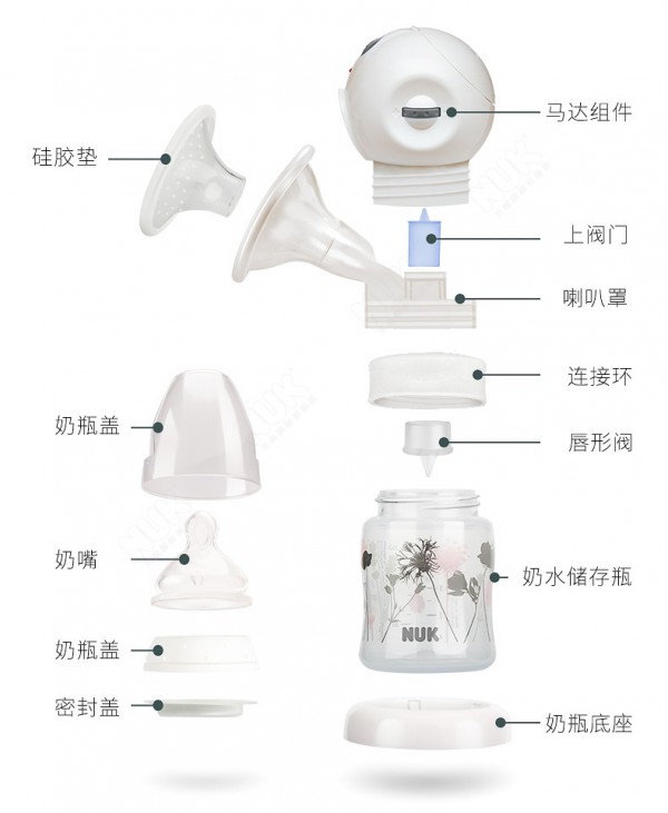 吸奶器什么牌子好 nuk吸奶器怎么样 nuk吸奶器好用吗