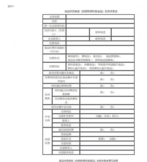 北京市市场监督管理局关于开展特殊食品经营备案有关工作的通告（征求意见稿）