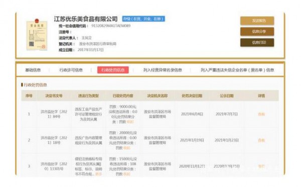 江苏优乐美“畅益星”乳酸菌风味饮品菌落不合格   曾多次被罚
