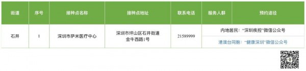 深圳未成年人接新冠疫苗种可预约  新冠疫苗接种点地址及预约入口