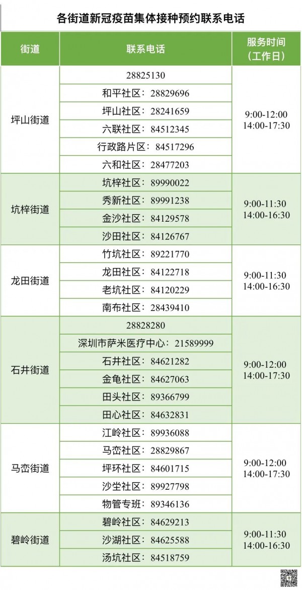 深圳未成年人接新冠疫苗种可预约  新冠疫苗接种点地址及预约入口
