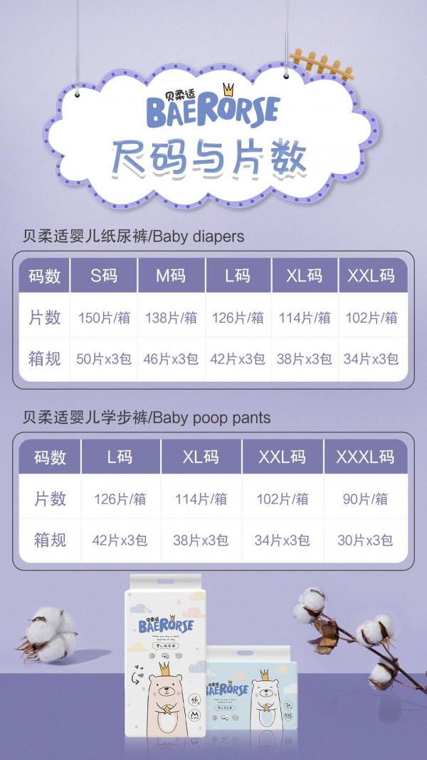 贝柔适纸尿裤：全新模式助力传统母婴破局转型新零售