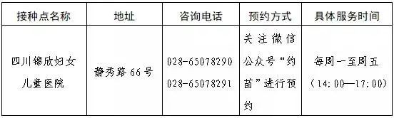 成都12-17岁青少年新冠疫苗接种点公布以及相关安排