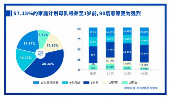 世界母乳喂养周，惠氏启赋以母乳研究突破应用“向母乳致敬”