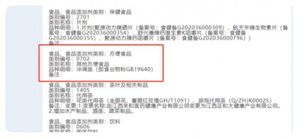 惊人！榜单前三的“驼奶粉”配料表首位竟是燕麦？专家：驼乳固体含量不应低于70%