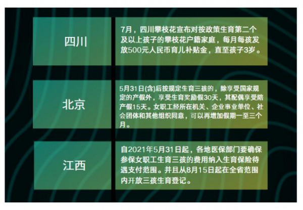 重磅！国家拟修法确认三孩政策 母婴行业不用焦虑
