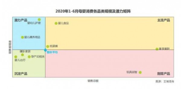 重磅！国家拟修法确认三孩政策 母婴行业不用焦虑