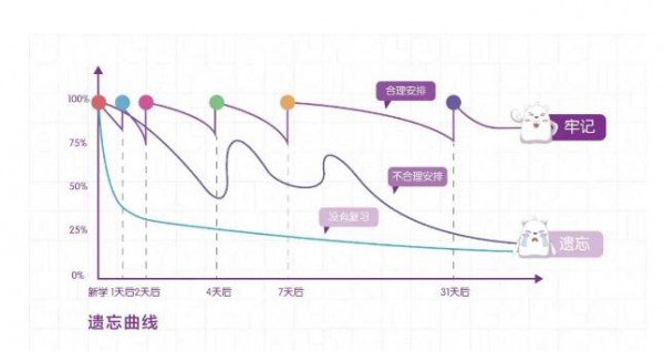 CPE中国幼教展 | 以特色教学创优势 托幼园所主题课程如何做？