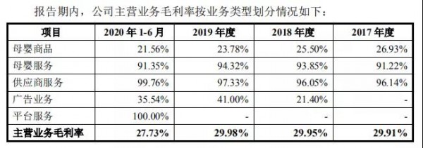 重磅消息！孩子王冲击IPO成功，正式获批上市