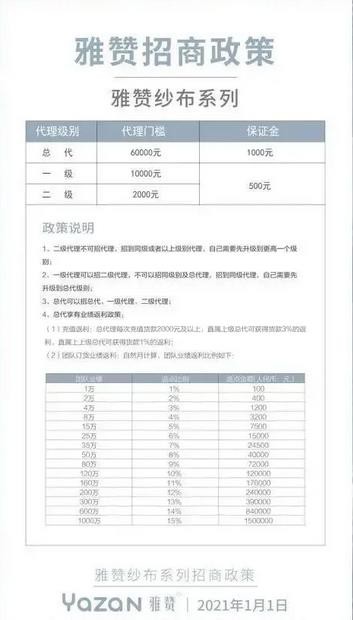 重磅！雅赞被指涉嫌虚假宣传，模式涉嫌传销 纸尿裤代工企业被爆安全问题
