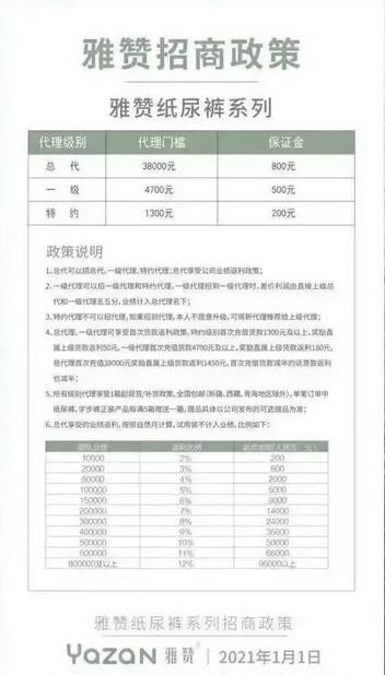重磅！雅赞被指涉嫌虚假宣传，模式涉嫌传销 纸尿裤代工企业被爆安全问题