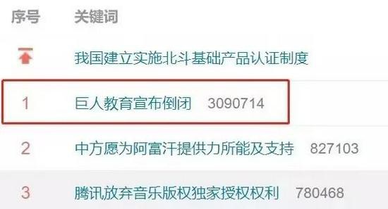 突发！巨人教育宣布倒闭：无法全部退费，提供4个转课方案