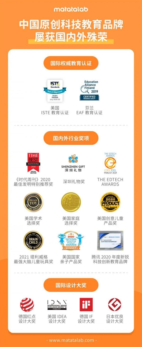 玛塔创想专访：聚焦低龄段编程启蒙，让每个孩子成为科技创作者