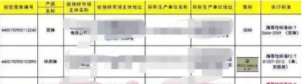 央视点名童装因致癌物超标  长期穿易导致白血病