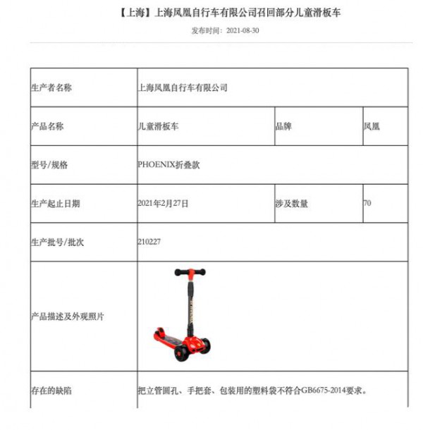 凤凰召回70辆儿童滑板车  可能会造成儿童玩耍中窒息