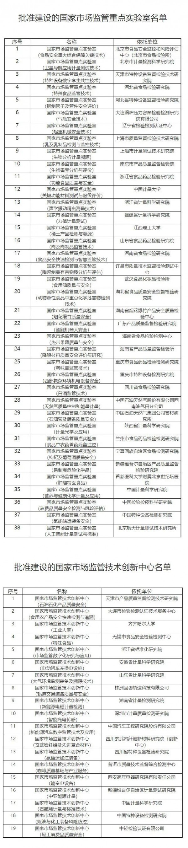 2021丨母婴行业一周事件盘点（09.06-09.12）