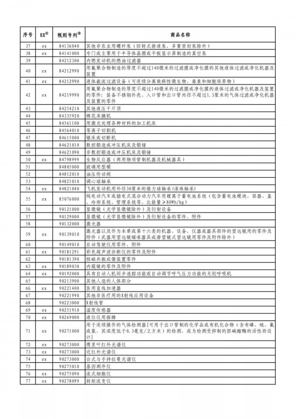 奶业好消息！美进口苜蓿、饲料用乳清继续不加征关税