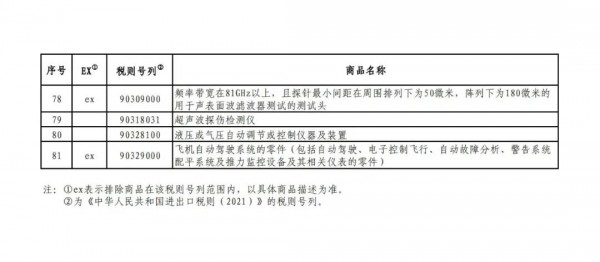 奶业好消息！美进口苜蓿、饲料用乳清继续不加征关税