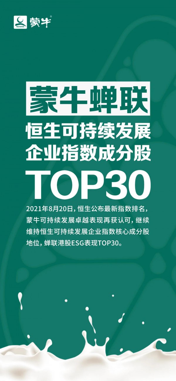 蒙牛以优异成绩入选  “央企ESG•先锋50指数”  排名第2名