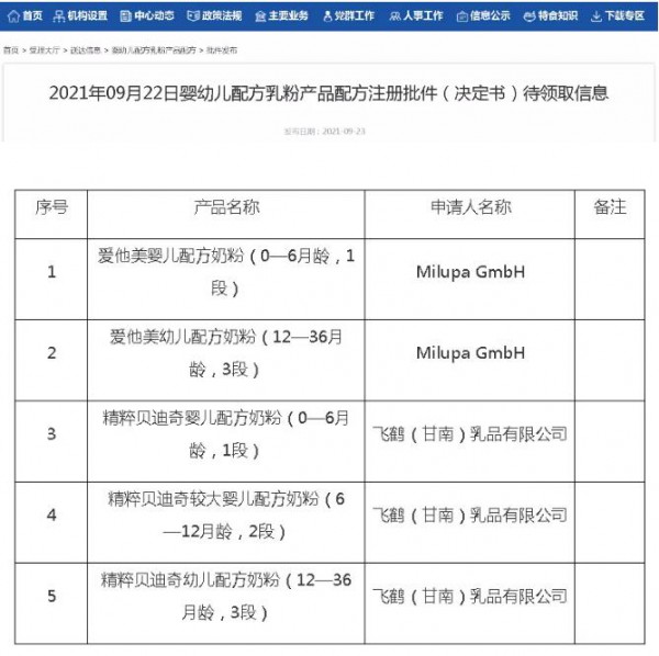 2021丨母婴行业一周事件盘点（09.20-09.26）