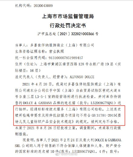 杜嘉班纳销售不合格童装被罚12.6万    没收违法所得的0.8万元