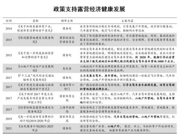 疫情之下逆势蹿红，这个新风口还能火多久？
