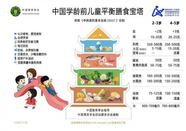 科学喂养新时代，欧比高全新上市拓儿童奶粉蓝海C位！