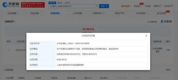 儿童医用蛋白粉商家擅改保质期被罚42万