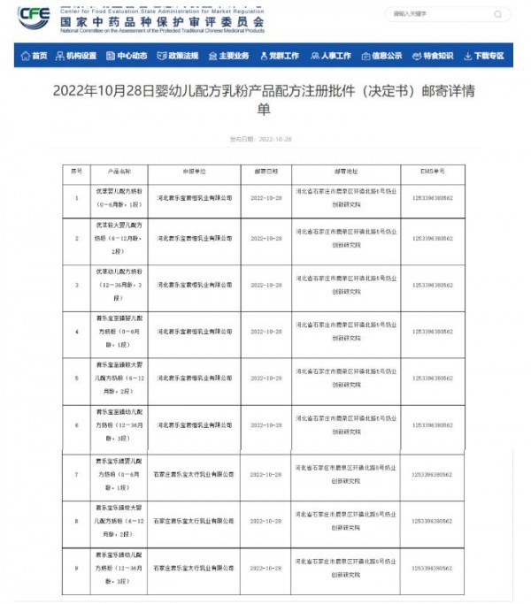 2022丨母婴行业一周事件盘点（10.24-10.30）